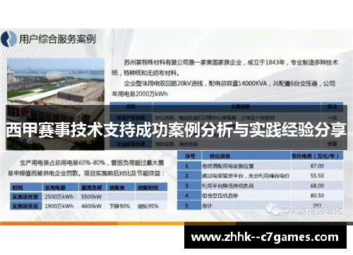 西甲赛事技术支持成功案例分析与实践经验分享