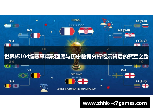 世界杯104场赛事精彩回顾与历史数据分析揭示背后的冠军之路