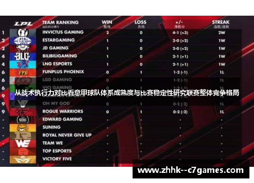 从战术执行力对比看意甲球队体系成熟度与比赛稳定性研究联赛整体竞争格局