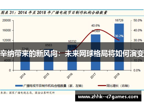 辛纳带来的新风向：未来网球格局将如何演变