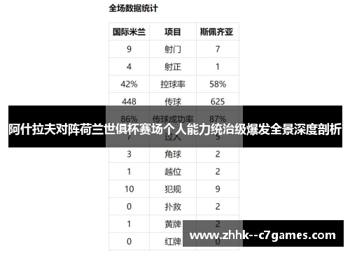 阿什拉夫对阵荷兰世俱杯赛场个人能力统治级爆发全景深度剖析 阿什拉夫对阵荷兰世俱杯赛场个人能力统治级爆发全景深度剖析