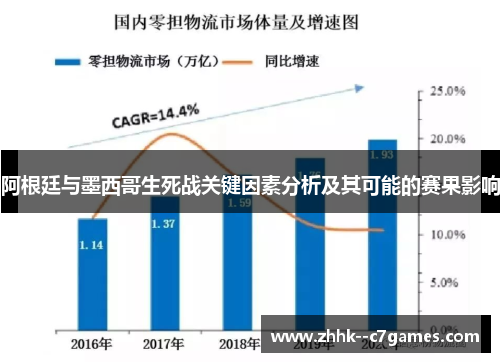 阿根廷与墨西哥生死战关键因素分析及其可能的赛果影响 阿根廷与墨西哥生死战关键因素分析及其可能的赛果影响