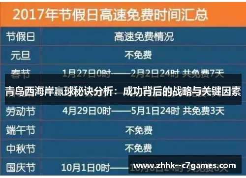 青岛西海岸赢球秘诀分析:成功背后的战略与关键因素 青岛西海岸赢球秘诀分析:成功背后的战略与关键因素